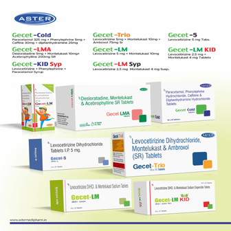  asteclave 625 - amoxycillin pottasium clavulanate tablet